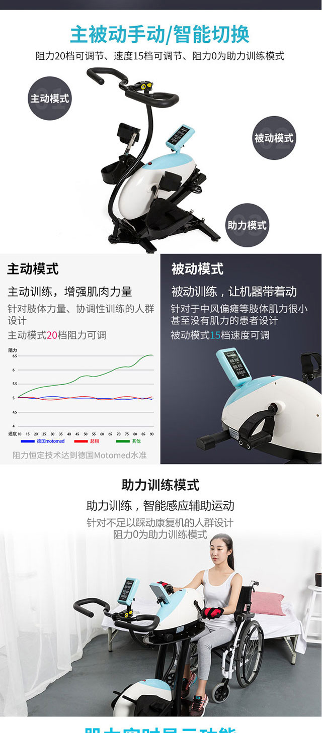 智能下肢康復(fù)機(jī)